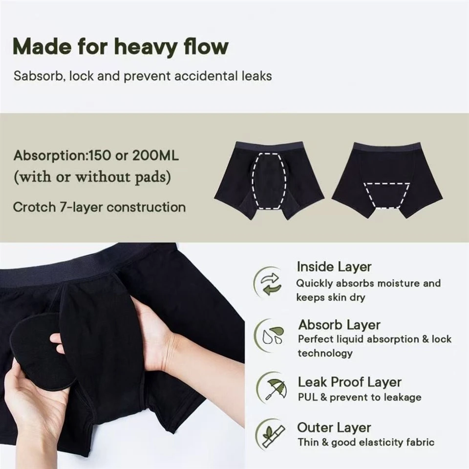 Men's Incontinence Underwear Leak Proof Washable Reusable Cotton Boxer Brief best